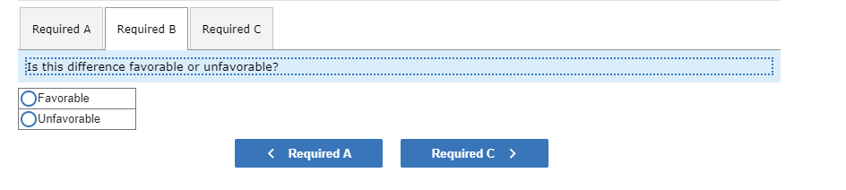 sold land with a $586,000 tax basis for $835,000 in February. The