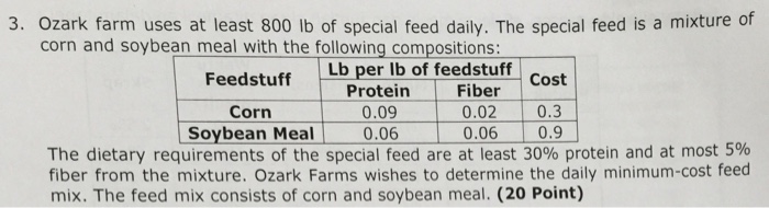 What is the objective function? Ozark farm uses at least 800 lb