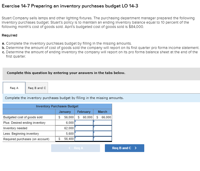  Exercise 14-7 Preparing an inventory purchases budget LO 14-3 Stuart Company
