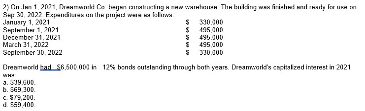 Answer is D, please explain why 2) On Jan 1, 2021, Dreamworld