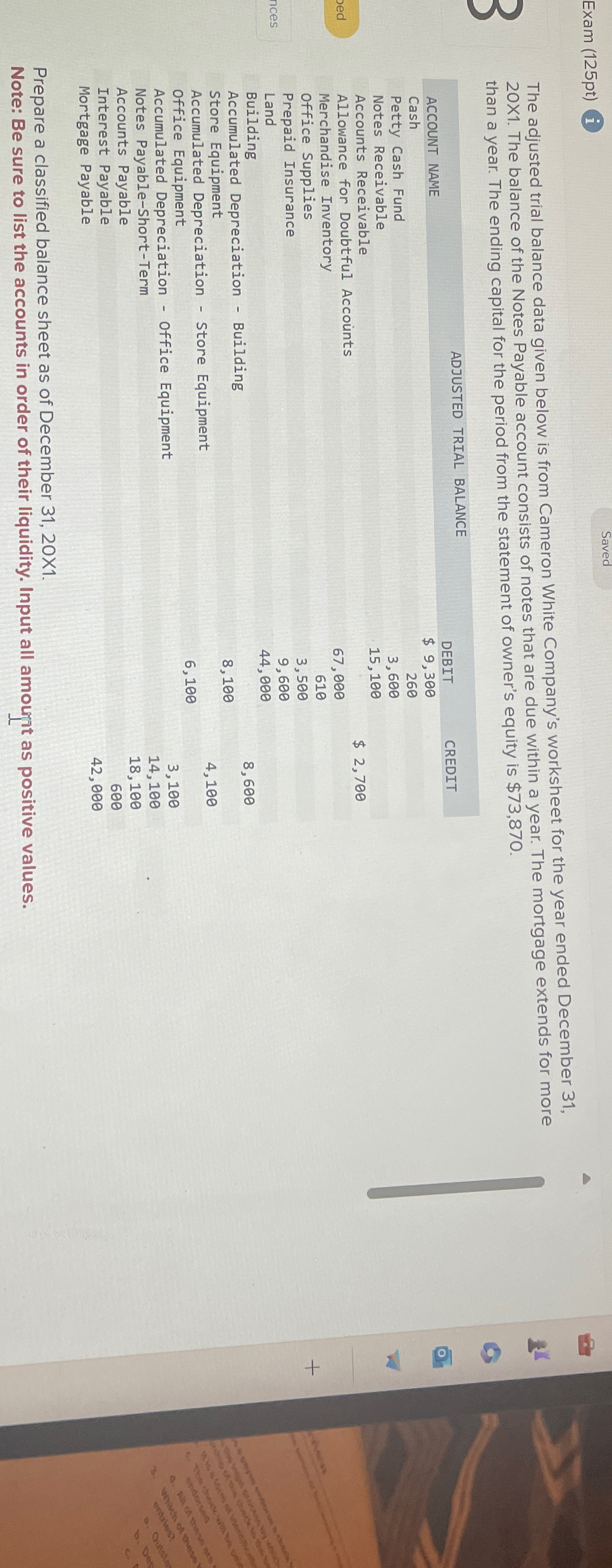  Exam (125pt) i Saved The adjusted trial balance data given below