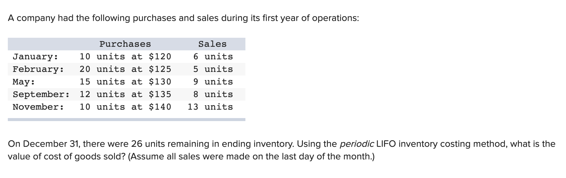 I really need help completing and understanding this problem. Very much appreciated.