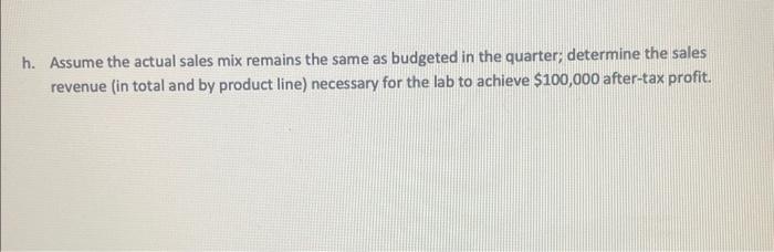 budget for the 2nd Quarter of 2023 is shown below. Variable costs