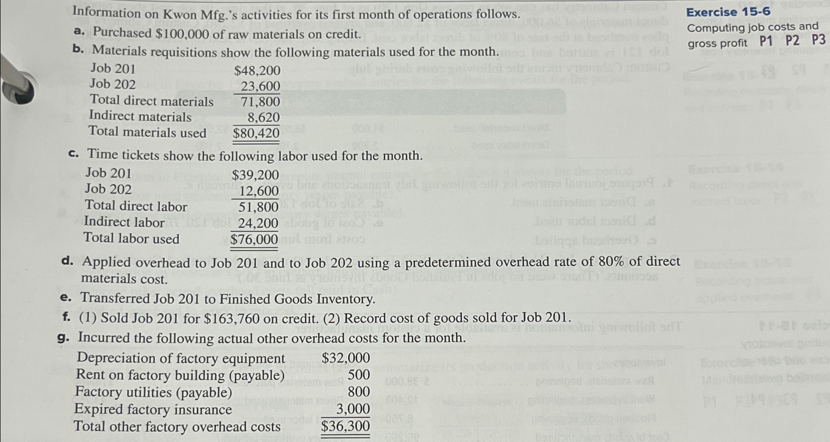  Information on Kwon Mfg.'s activities for its first month of operations