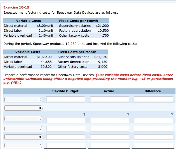 Exercise 10-15 Expected manufacturing costs for Speedway Data Devices are as