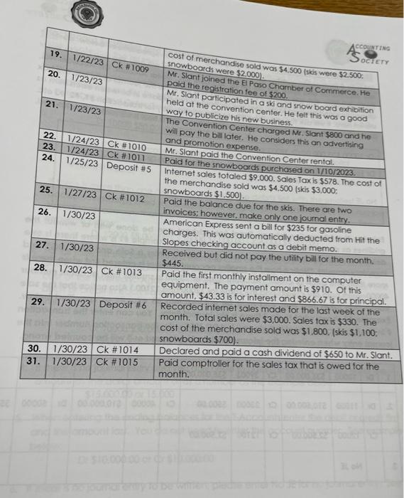 Excel spreadsheet follows the fransoctions below. No explanation id required for the