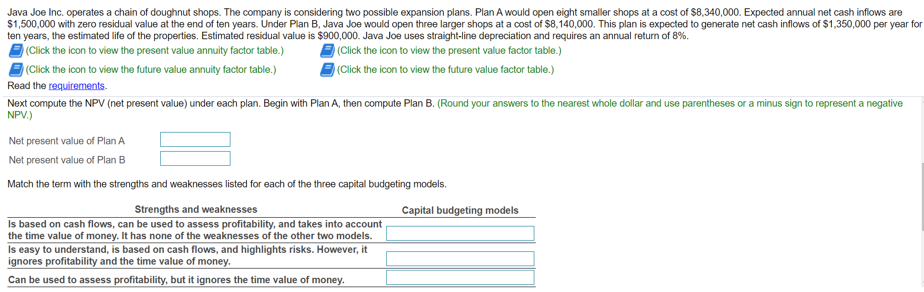 is considering two possible expansion plans. Plan A would open eight smaller