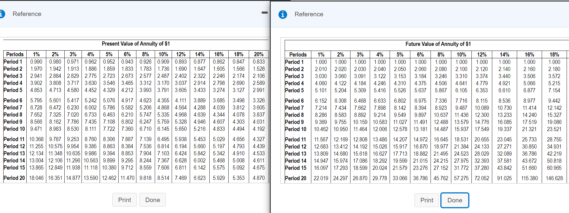 $1,500,000 with zero residual value at the end of ten years. Under