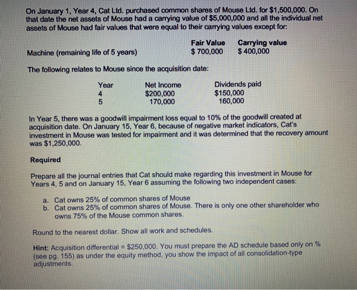 1, Year 4, Cat Ltd. purchased common shares of Mouse Ltd. for