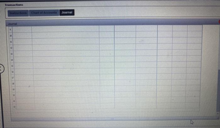 pense Transactions Mar. 3 5 O 10 15 Paldent for the month