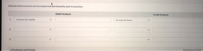 the following transactions. 1. Borrowed $5,000 from the bank by signing a