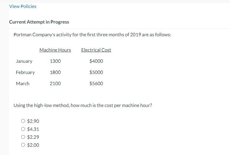  Current Attempt in Progress Portman Company's activity for the first three