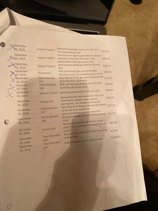 Project Part B Date Business Transactions Transaction Nick Roberts invested capital in