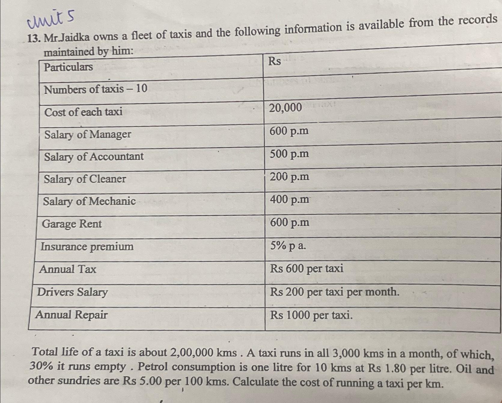 cuits 13. Mr.Jaidka owns a fleet of taxis and the following