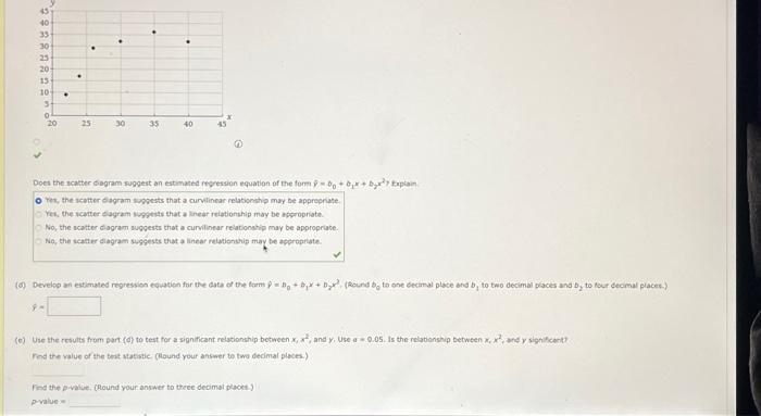 the following data for two vanables, x and y. (a) Develop an