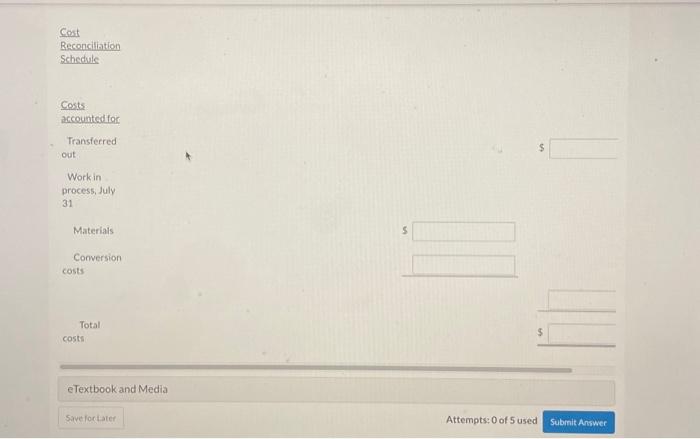 Cost Becenciliation Scheduls Costs accounted for - Transfeered out. s Work in