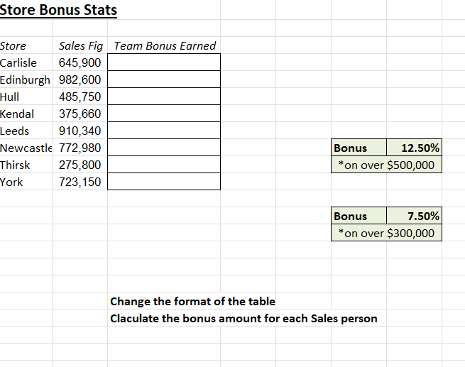 Using referencing in excel and show formula Store Bonus Stats \begin{tabular}{|l|r|} \hline