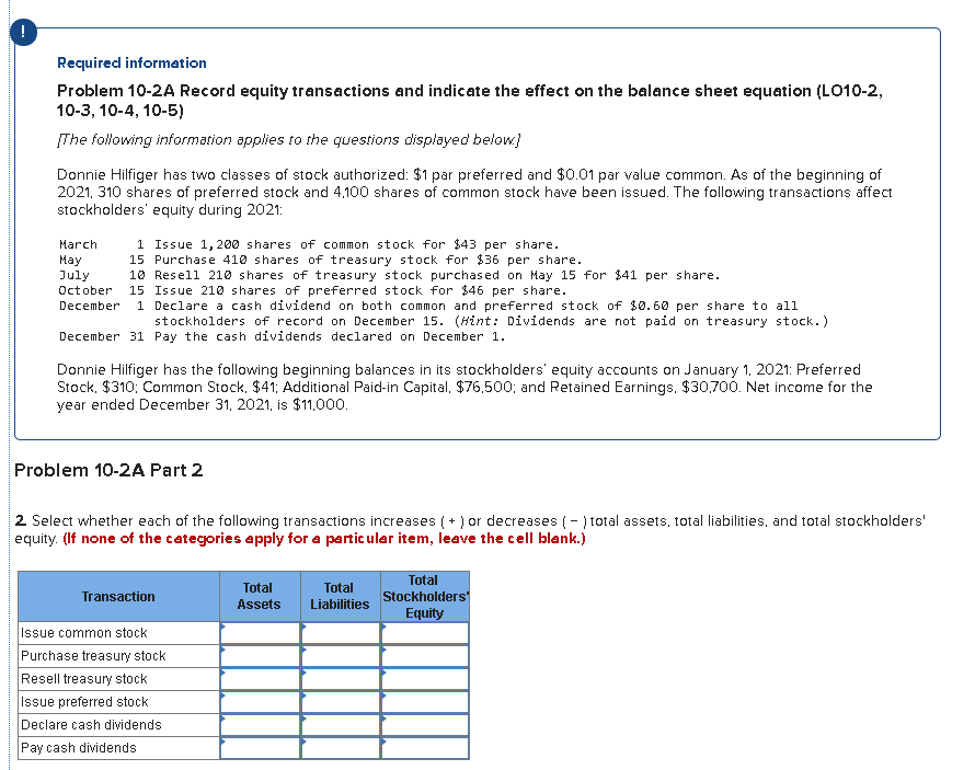 Required information Problem 10-2A Record equity transactions and indicate the effect