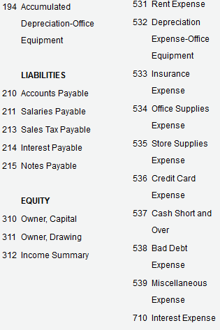 account. Required: A. Determine the due date of the note. B. Determine
