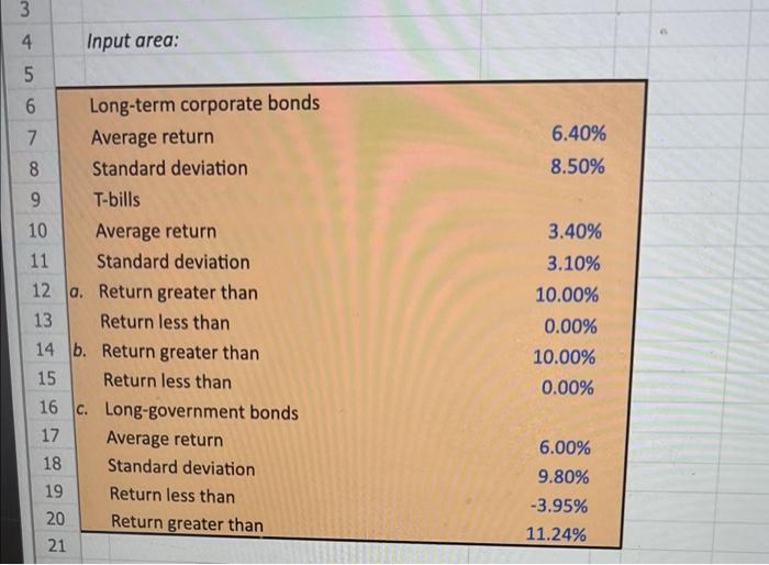 bonds and T-bills are normally distributed. Based on the historical record, use
