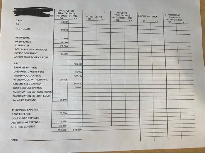 please help me answer this homework Use the following information to post