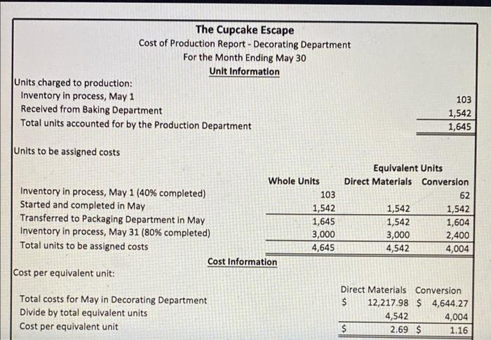  answer both questions for a thumbs up please The Cupcake Escape