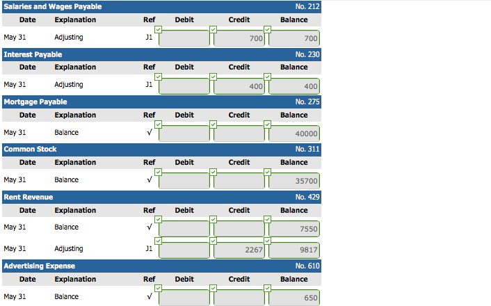 610 726 732 Credit 3,500 2,150 1,800 12,000 58,800 15,600 Cash Supplies