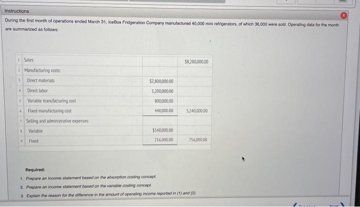 resson for the difference in the amount of aperating income reported in