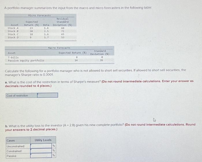  A portfolio manager summarizes the input from the macro and micro