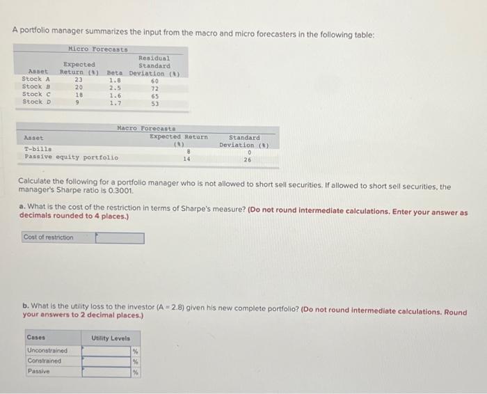 who is not allowed to short sell securities. If allowed to short