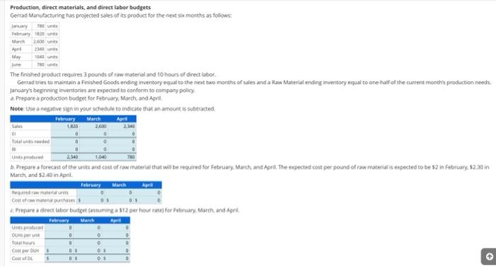 projected saler of is product for the next six montis as foloms:
