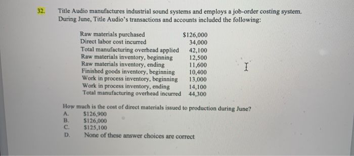 to the fiscal year ending December 31, 2013. Beginning balance in Raw