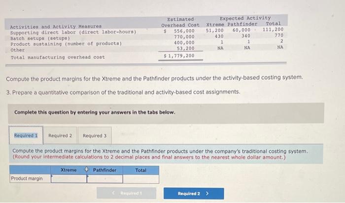 Activity-Based Product Margins (L07-1, L07-3, L07-4, LO7-5) 100 point Smoky Mountain Corporation