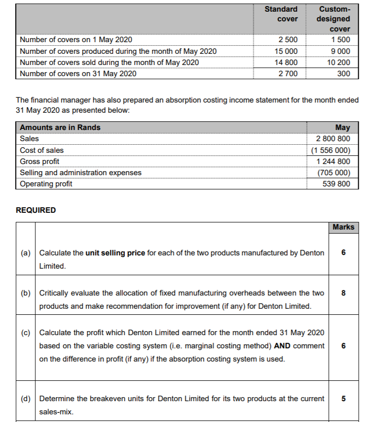 graduated from Wits Business School with a Postgraduate Diploma in Business Administration