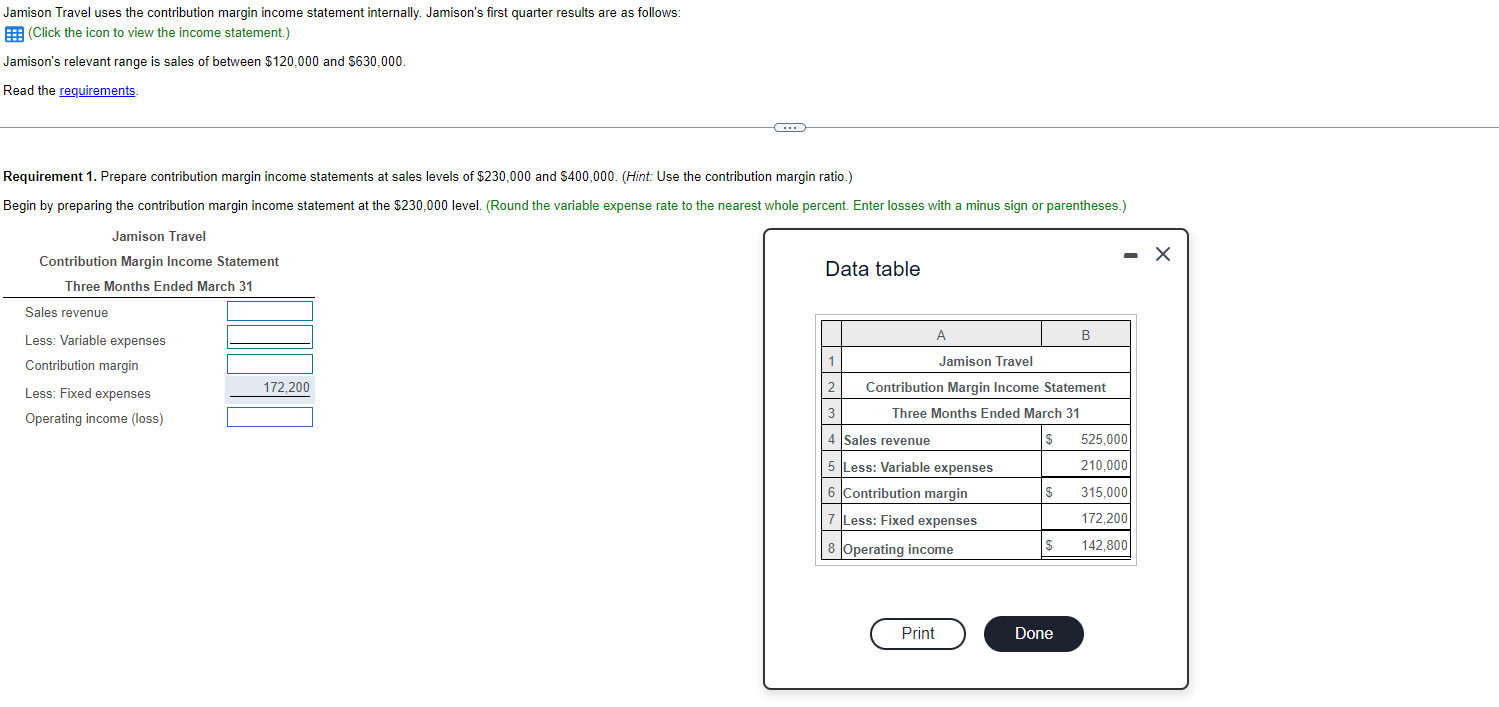  Jamison Travel uses the contribution margin income statement internally. Jamison's first
