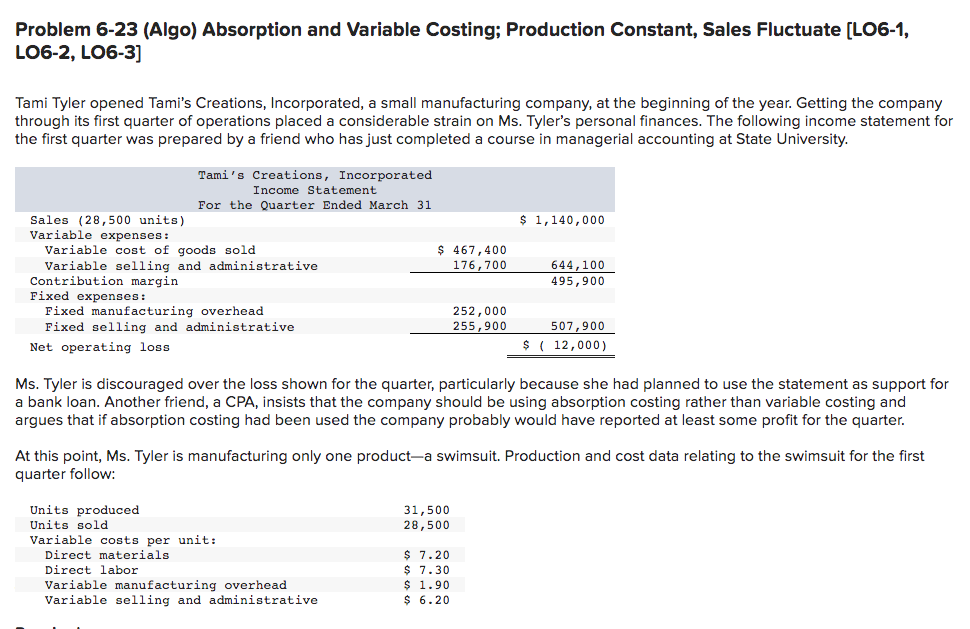  Problem 6-23 (Algo) Absorption and Variable Costing; Production Constant, Sales Fluctuate