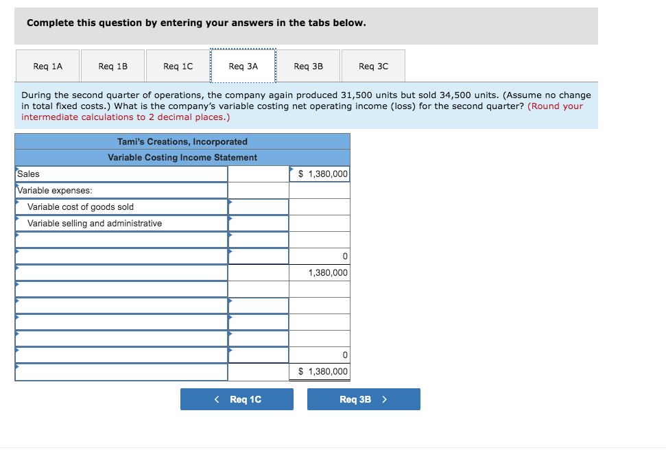 [LO6-1, LO6-2, LO6-3] Tami Tyler opened Tami's Creations, Incorporated, a small manufacturing
