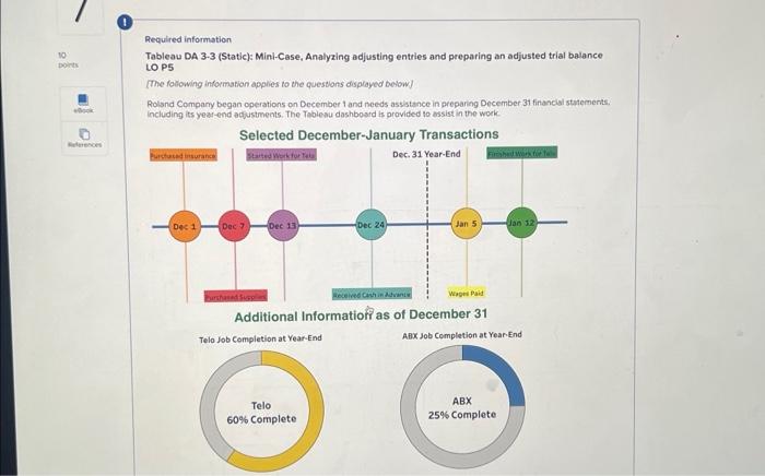  Required information Tableau DA 33 (Static): Minl-Case, Analyzing adjusting entries and