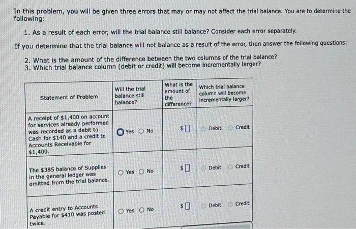  In this problem, you will be given three errors that may