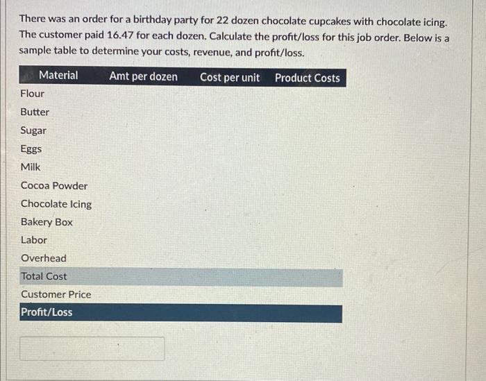 can handle catering. You received quite a few orders during the first