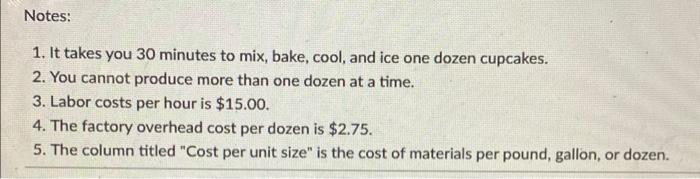 month. Use the following schedule to determine costs, revenue, and profit/loss in