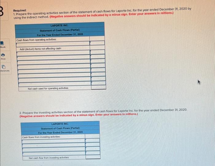 of Equipment (Indirect Method) LO52,53,55,551 The following informotion has been reported by