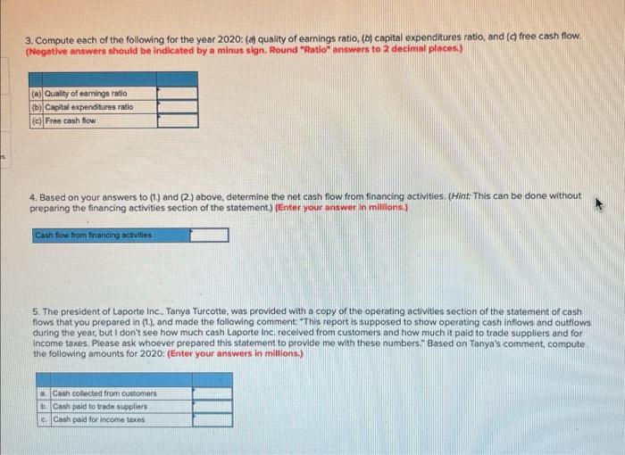 Laporte inc, on its statements of financial position at December 31,2019 and