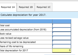 P2 Yoshi Company completed the following transactions and events involving its delivery