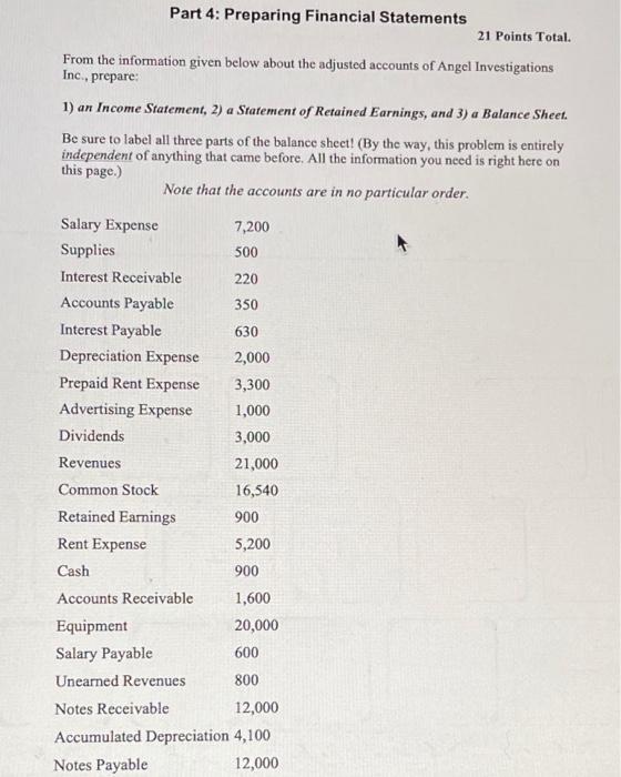 answer urgently needed Part 4: Preparing Financial Statements 21 Points Total. From
