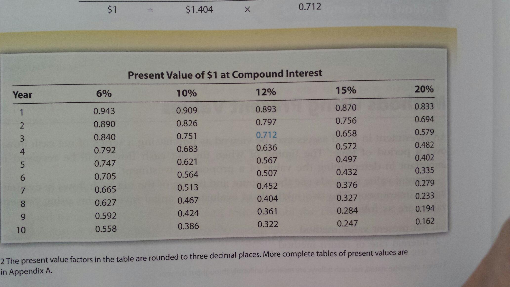 gold creek mining company has two competing proposals: a processing mill