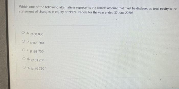 following information pertains to the business activities of the partnership for the