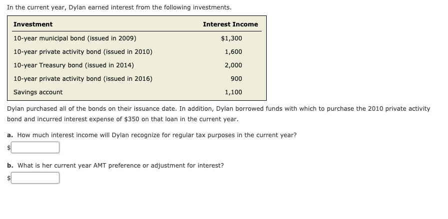  In the current year, Dylan earned interest from the following investments.