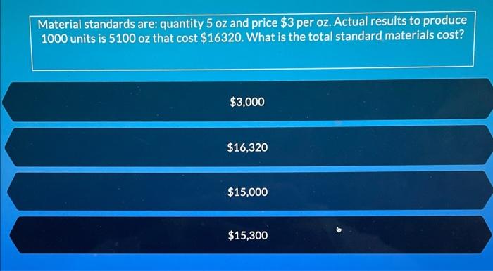  Material standards are: quantity 5oz and price $3 per oz. Actual
