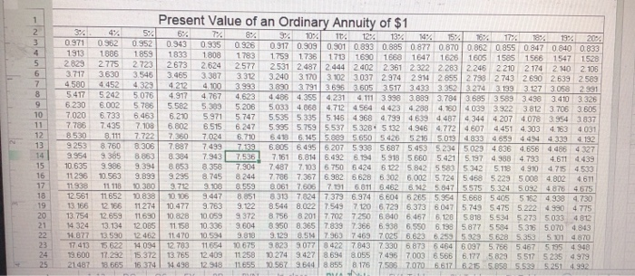 will your approximate monthly payment be if you pay back the loan